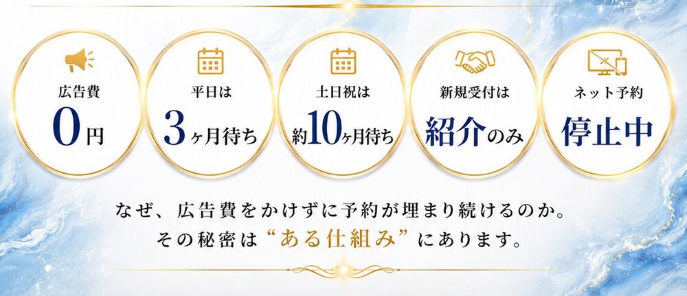 広告費0円 平日は3ヶ月待ち 土日祝は約10ヶ月待ち 新規受付は紹介のみ ネット予約停止中